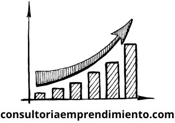 logo de consultoria y emprendimiento